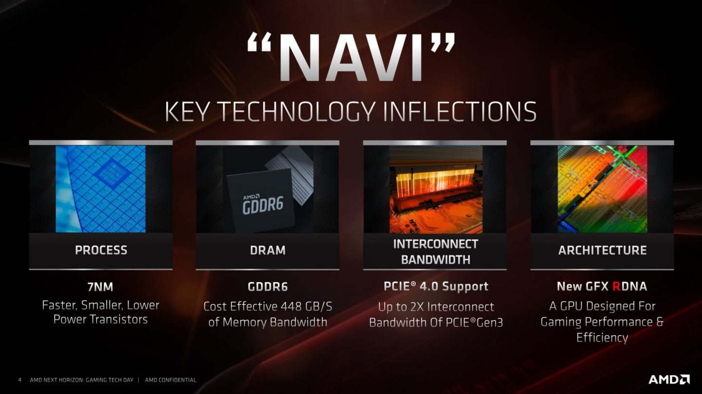 AMD Radeon RX 5600 XT nears launch date: Spotted on ECC Portal