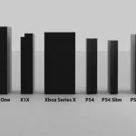 Xbox Series X size compared to other consoles