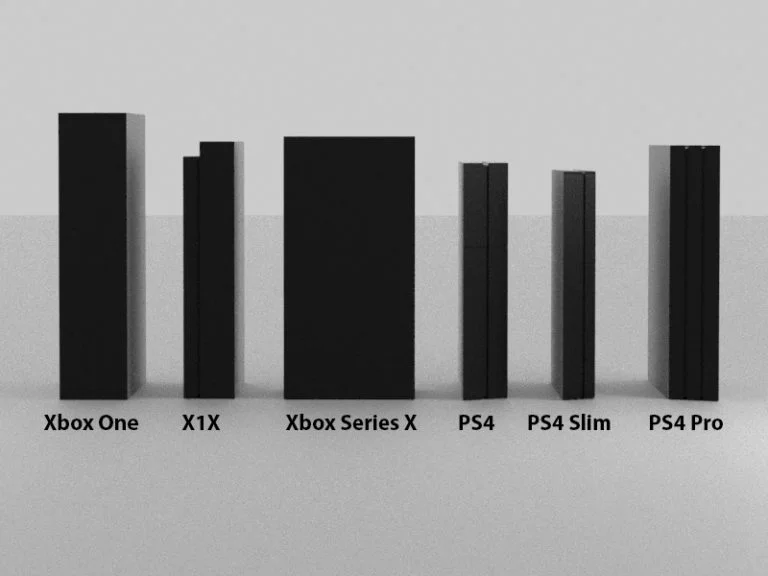 Xbox Series X size compared to other consoles