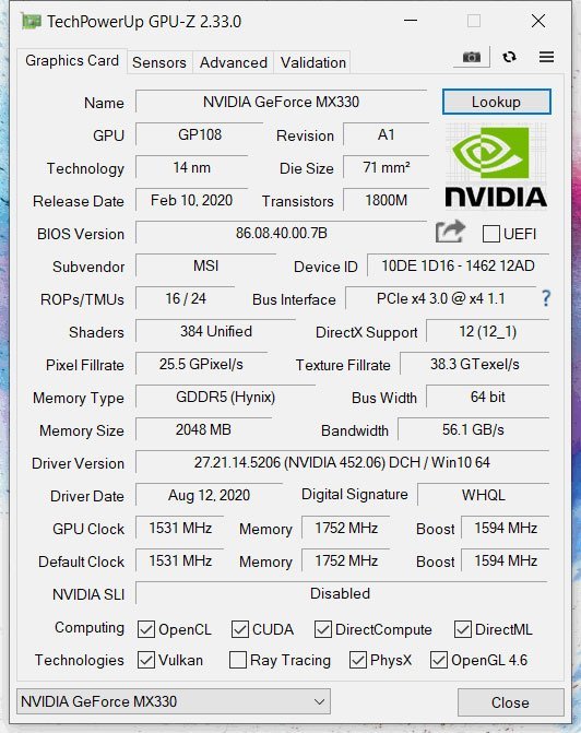 MSI Modern 15
