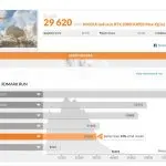 ASUS Zephyrus Duo 15 GX550