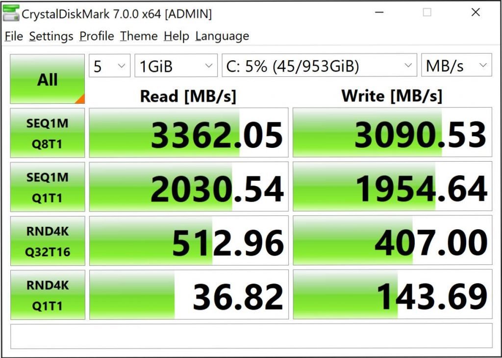ASUS ZenBook Flip S UX371 Review