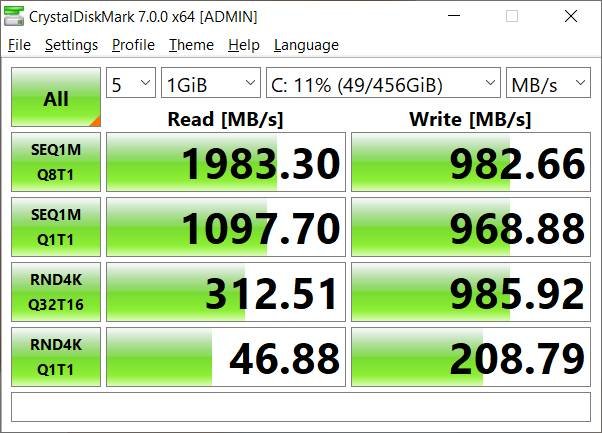 MSI Modern 15 A11SB Review