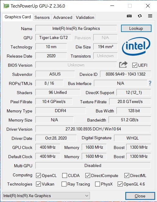 ASUS Zenbook Duo 14 UX482E Review
