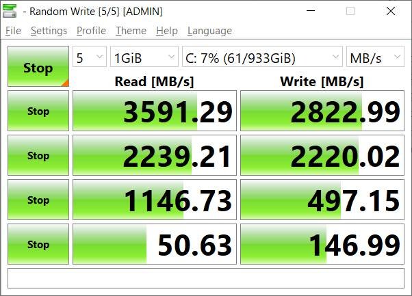 ASUS ROG Strix Scar 15 G533QR Review