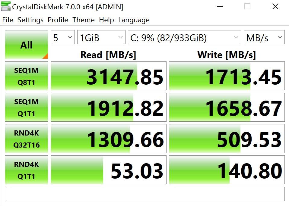 ASUS Zephyrus G14 GA401QM Review