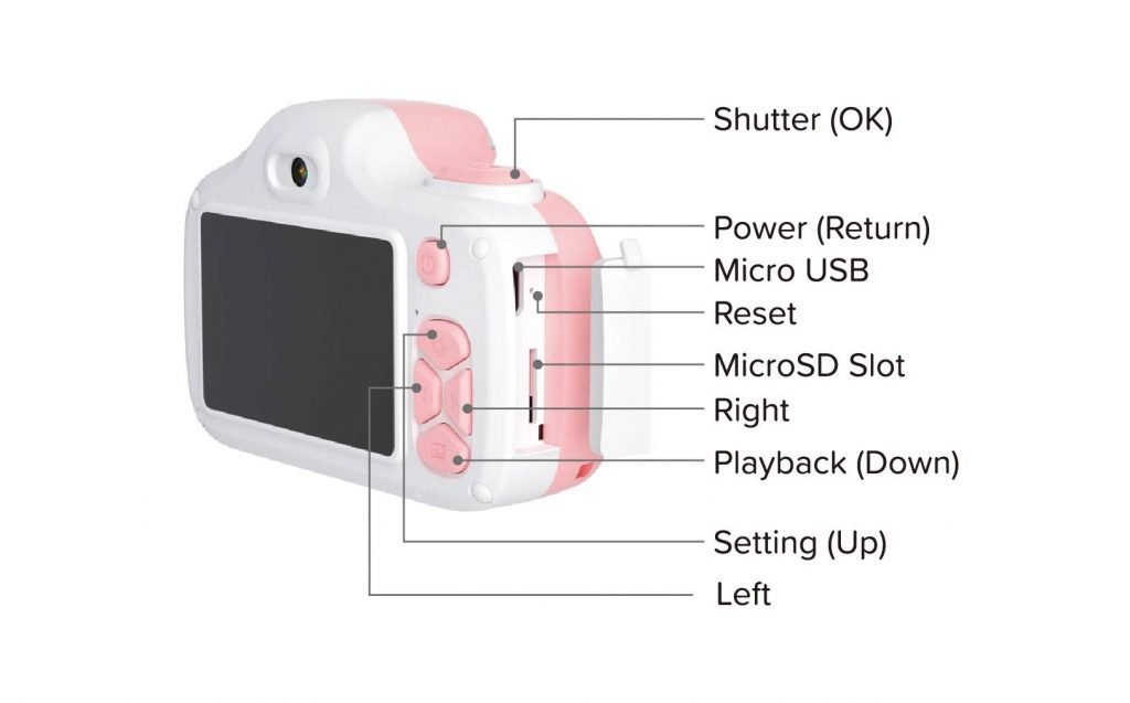 MyFirst Camera 3 Hands-on Review