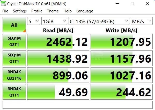 MSI Modern 15 B12M Review