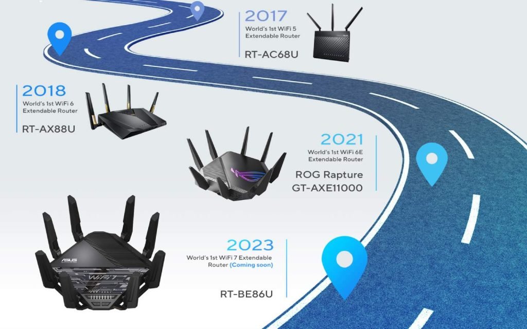 Eliminate Wi-Fi Dead Zones with Extendable Routers - Gadgets