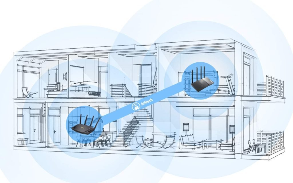 Eliminate Wi-Fi Dead Zones with Extendable Routers