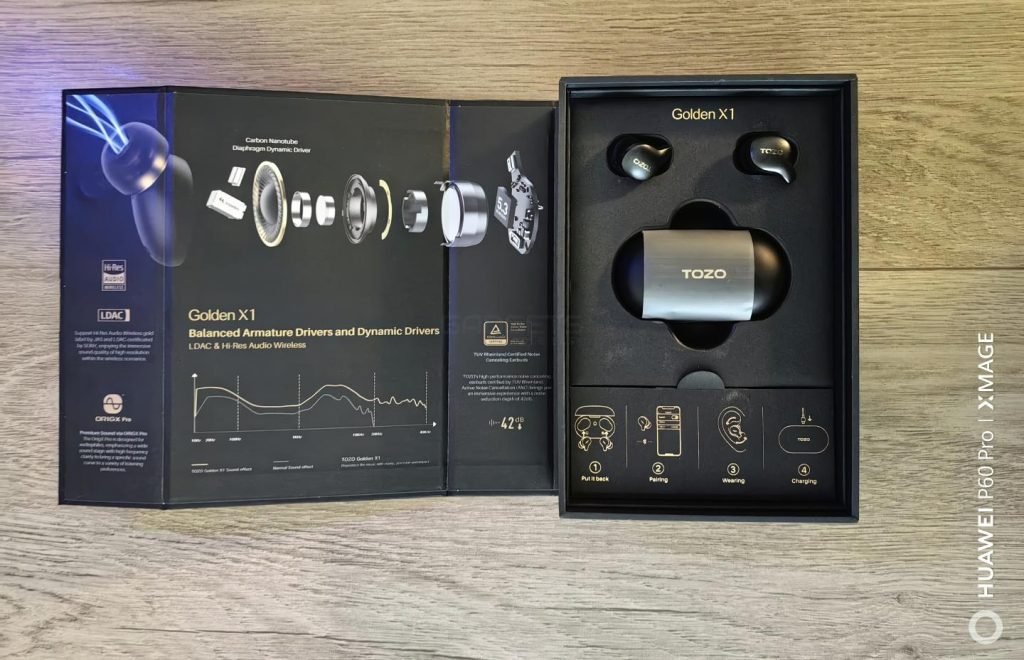 TOZO Golden X1 Review