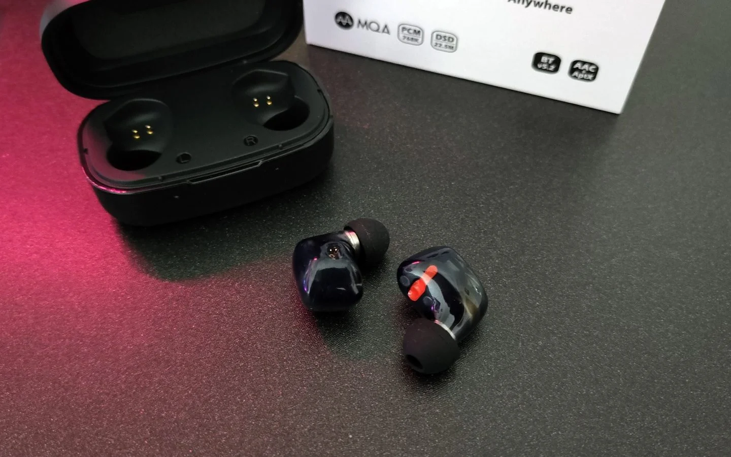 Zorloo Zophia Wire.less Earphones Review