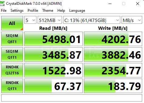 Thinkbook Plus Gen 3 Review