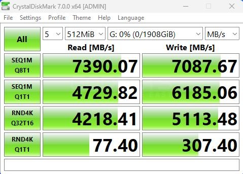 Kingston KC3000 Review