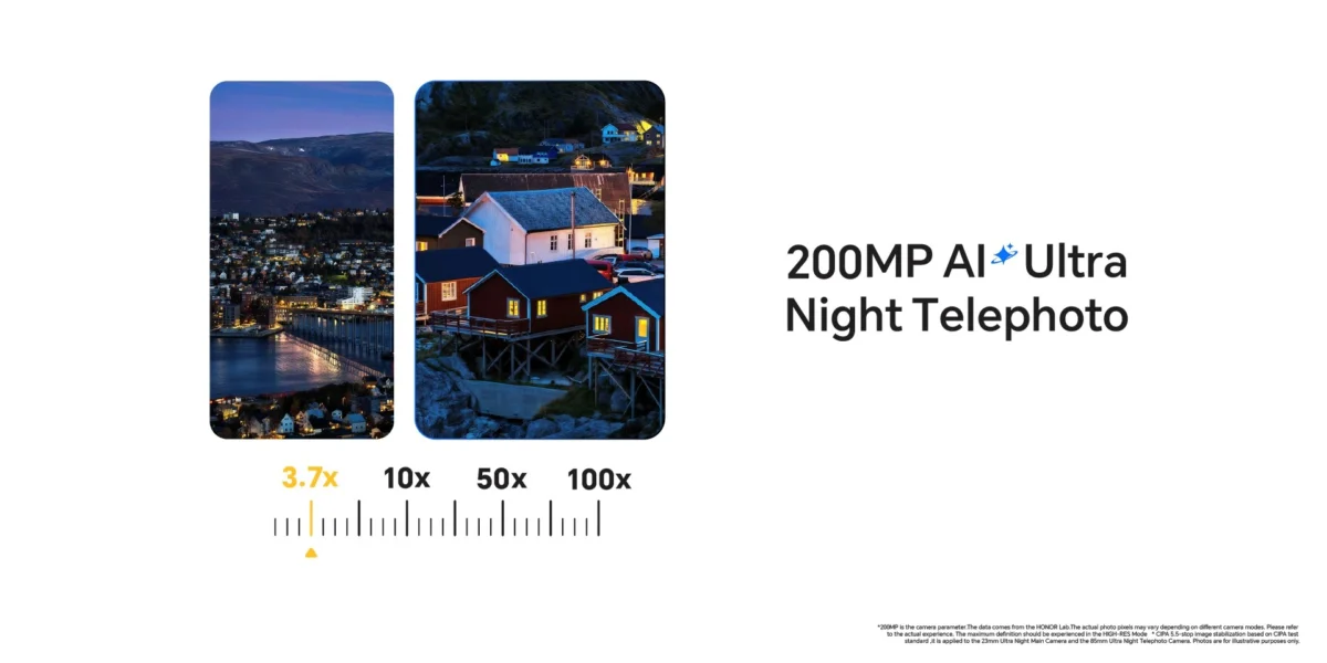 HONOR Is About to Unfold a New Breakthrough Chapter in Night Photography