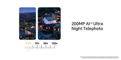 HONOR Is About to Unfold a New Breakthrough Chapter in Night Photography