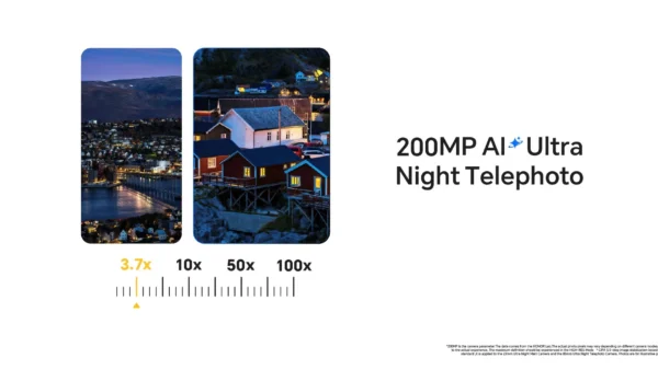 HONOR Is About to Unfold a New Breakthrough Chapter in Night Photography